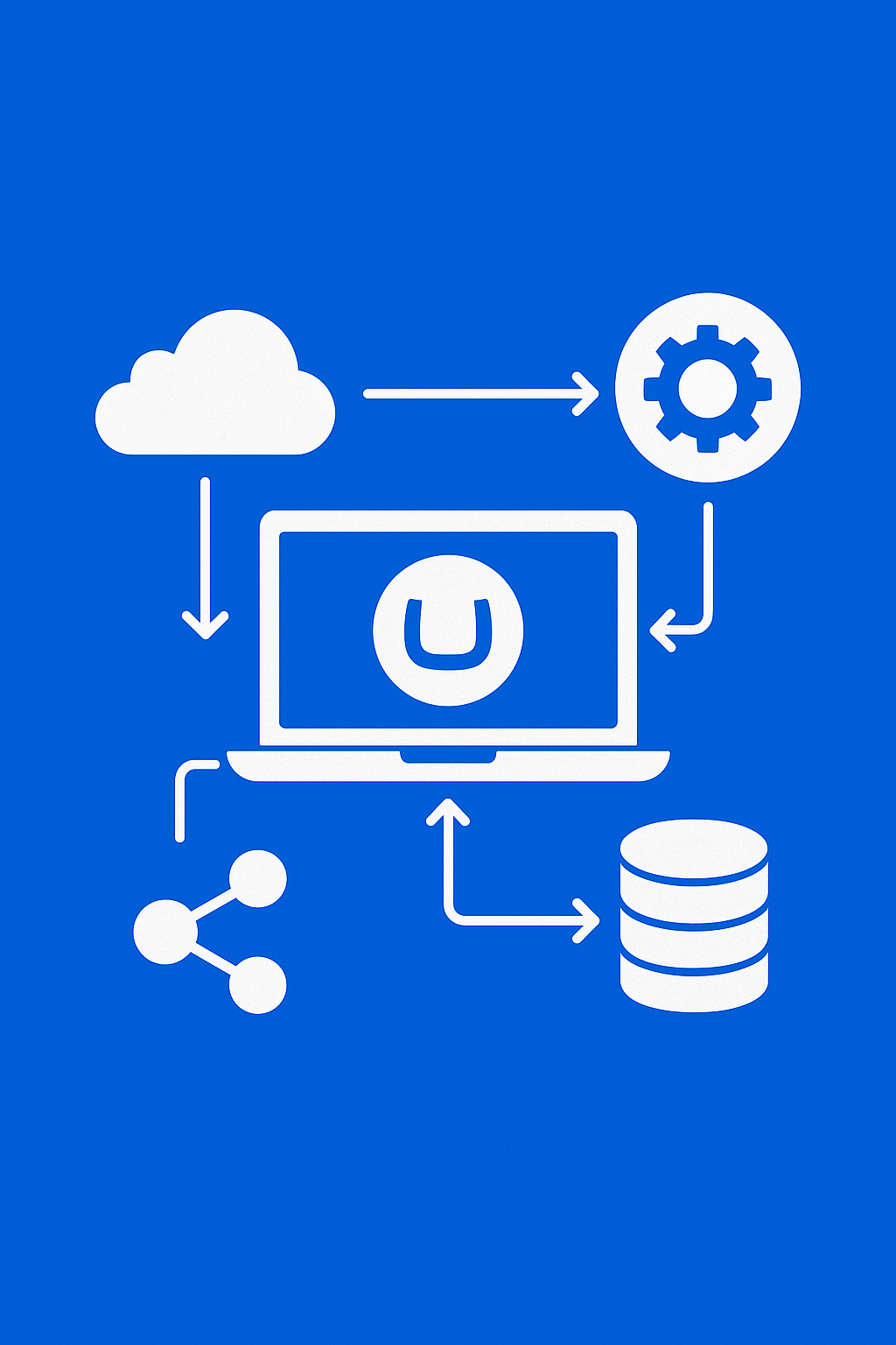 Integration af tredjeparts API’er i Umbraco | Design'R'us